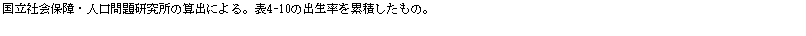 eLXg {bNX: ЉۏEl茤̎ZoɂB\4-10̏oݐς́B
