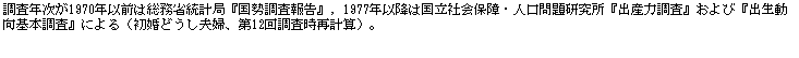 eLXg {bNX: N1970NȑO͑ȓvǁw񍐁xC1977Nȍ~͍ЉۏEl茤woY͒xсwo{xɂiǂvwA12񒲍ČvZjB
