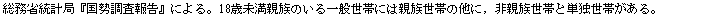 eLXg {bNX: ȓvǁw񍐁xɂB18Ζêʐтɂ͐eт̑ɁCeтƒPƐтB