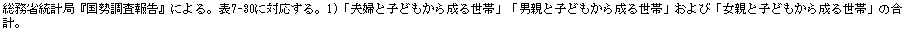 eLXg {bNX: ȓvǁw񍐁xɂB\7-30ɑΉB1)uvwƎqǂ琬鐢сvujeƎqǂ琬鐢сvсueƎqǂ琬鐢сv̍vB