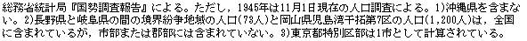 eLXg {bNX: ȓvǁw񍐁xɂBC1945N111݂̐lɂB1)ꌧ܂܂ȂB2)쌧Ɗ򕌌̊Ԃ̋En̐l(73l)ƉRp7̐l(1,200l)́CSɊ܂܂Ă邪Cs܂͌Sɂ͊܂܂ĂȂB3)sʋ敔1sƂČvZĂB