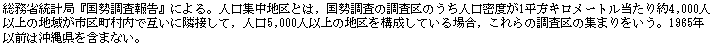 eLXg {bNX: ȓvǁw񍐁xɂBlWnƂ́C̒̂lx1L[g4,000lȏ̒n悪s撬Ō݂ɗאڂāCl5,000lȏ̒n\ĂꍇC̒̏W܂B1965NȑO͉ꌧ܂܂ȂB