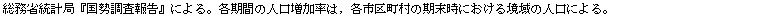 eLXg {bNX: ȓvǁw񍐁xɂBeԂ̐ĺCes撬̊ɂ鋫̐lɂB