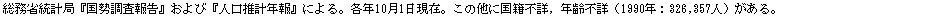 eLXg {bNX: ȓvǁw񍐁xсwlvNxɂBeN101݁B̑ɍЕsځCNsځi1990NF326,357ljB