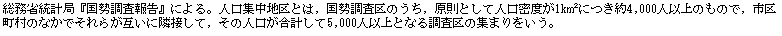 eLXg {bNX: ȓvǁw񍐁xɂBlWnƂ́ĈCƂĐlx1kuɂ4,000lȏ̂̂ŁCs撬̂Ȃł炪݂ɗאڂāC̐lv5,000lȏƂȂ钲̏W܂B
