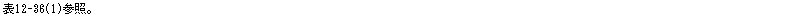 �e�L�X�g �{�b�N�X: �\12-36(1)�Q�ƁB