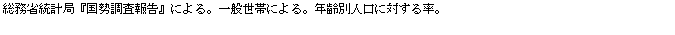 eLXg {bNX: ȓvǁw񍐁xɂBʐтɂBNʐlɑ΂闦B