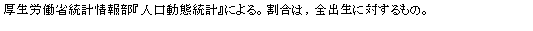 eLXg {bNX: Jȓv񕔁wlԓvxɂB́CSoɑ΂́B

