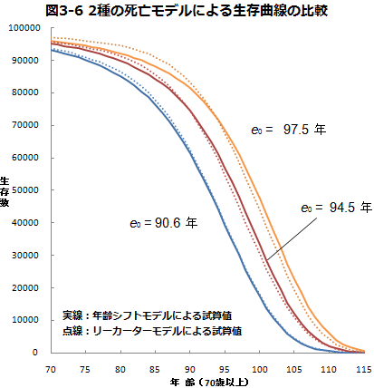 クリックすると拡大