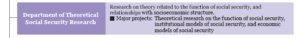 Department of Theoretical Social Security Research / Research on theory related to the function of social security, and 
relationships with socioeconomic structure.
     Major projects:  Theoretical research on the function of social security, 
institutional models of social security, and economic 
models of social security